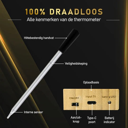 Smart Bluetooth Thermometer – Voor Perfect Gegaard Vlees op BBQ & in Oven